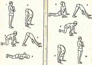 Ashtanga yoga
