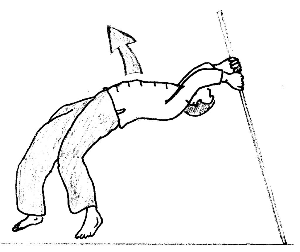 Yoga for stiv ryg