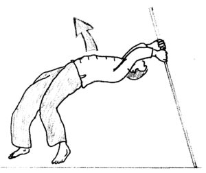 Yoga for stiv ryg